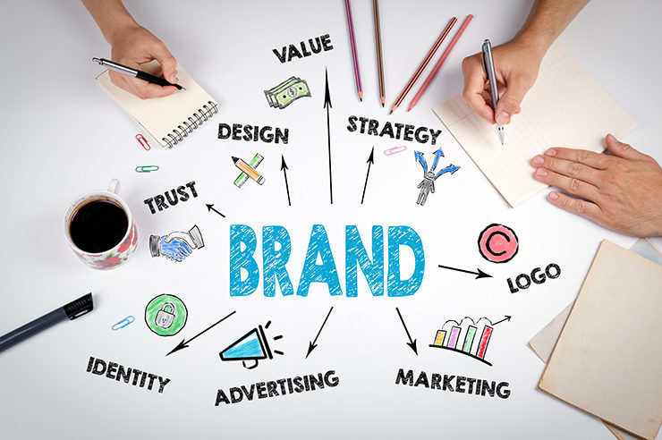 Brand image