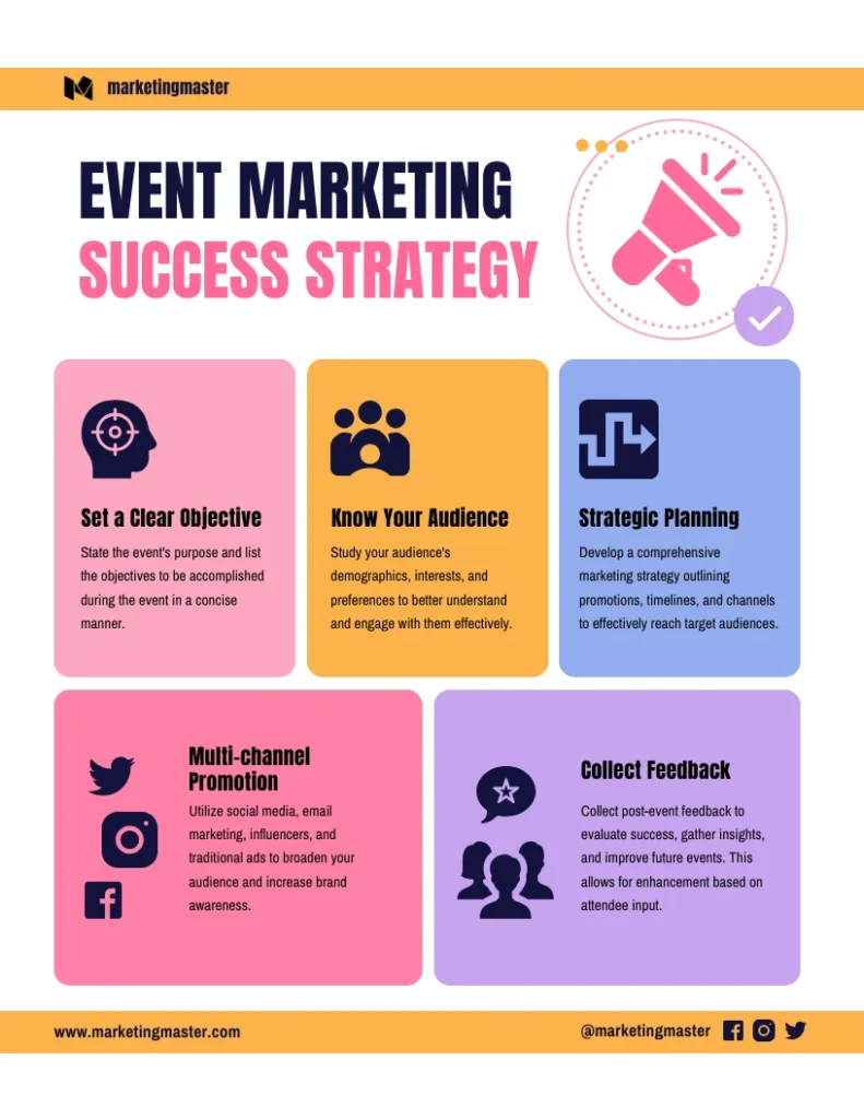 event marketing